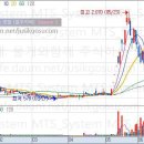 (주) 비콘게임즈 이미지