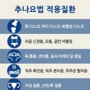 새봄병원 이미지