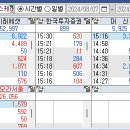 에브리헬스케어 이미지