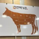 천안 쌍용동 무한리필 샤브샤브 맛집 편백 가든 쌍용점 내 돈 내산