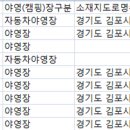 영농조합법인 김포관광농원 이미지