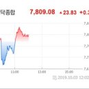 주식회사 에이스약품
