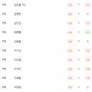 플레이라운드 이미지