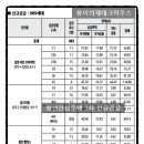 성북-종암-1044 이미지