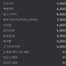 스위트멍 이미지