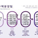 다남로165번길 이미지