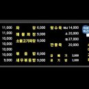 카카오 이미지