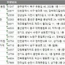 인화동-03 이미지