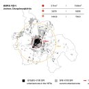 홍익관광개발(주) 이미지
