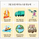 해양경찰로-L | 3월 27일 태국 뉴스 l 실시간 이슈 6가지 총정리