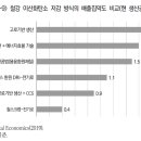 철원에너지，철원가스 이미지
