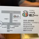 사계절복코다리 이미지