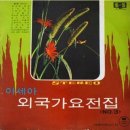 그린휠드