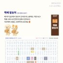 JW 펫푸드 이미지