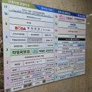 대전 둔산동 시청근처 주말도 운영하는 요로결석 전문의 쎈비뇨기과의원