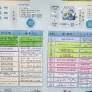 서수원평생교육원 이미지