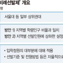 뽑자뽑자 이미지