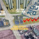 인천타워대로~첨단대로 이미지