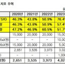 주주상회 - 포항시 남구 | 주주상회