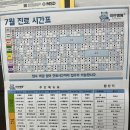 이안병원 | 대전 가양동 소아과 이안병원 입원후기!
