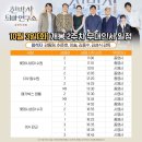 인사문화마당 네이버블로그