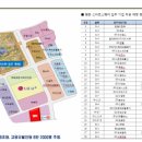 대한스마트타워 이미지