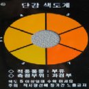 제11-45호