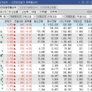 에스유드림