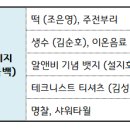 광신목욕탕 이미지