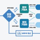 레브드디자인 이미지