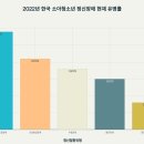 몸과 마음의 힐링 건강요가Ⅱ(강좌번호 19) | 파괴적 기분조절장애(DMDD): 우리 아이의 감정 폭풍, 어떻게 이해하고 도울까?