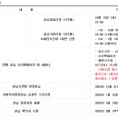 ★2025학년도 1학기 사회복지현장실습 일정 안내 이미지