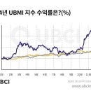 주식회사 숲앤 이미지