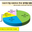 유니코써치 이미지