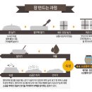발해그래픽스 이미지