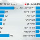 반환점 이미지