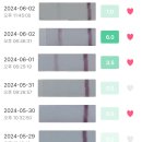 시온부부한의원 | 임신일기 #1. 임신준비 - 보건소 검사, 난임센터 정자검사, 스마일배란테스트기 사용 후기