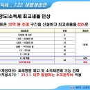 임앤조세무회계사무소 | [토지보상금액이 최소 15억 원 이상이고 단일필지이며 취득시기가 약 30년 전인 경우, 올해 안에 보상...
