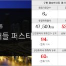 선수촌행운공인중개사사무소 이미지