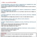 건아유통