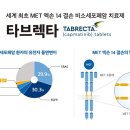 한국노바티스㈜ 이미지