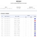 토토 이미지