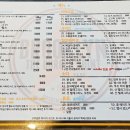 브루클린더버거조인트올림픽공원점 이미지