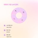 돈소빌 이미지