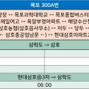 상촌 버스정류소 티스토리