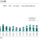 뉴파워 이미지