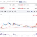 태영1호 태양광발전소 이미지