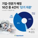 탤런트 - 홍천군 풍암장터2길 49-39 | 탤런트