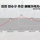 강남-004 이미지