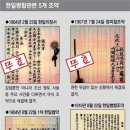 경술국치는 국제법적으로 무효 이미지